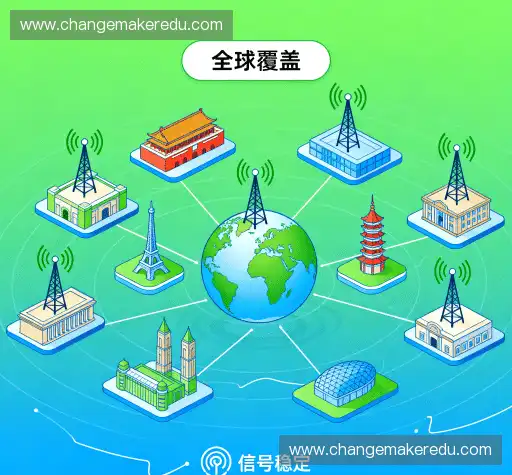 为什么选择我们